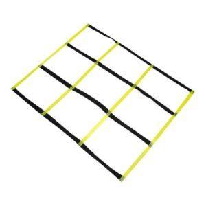 Cuadrilátero de coordinación TSP